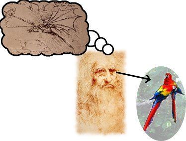Etude de l'homme volant par Léonard de Vinci