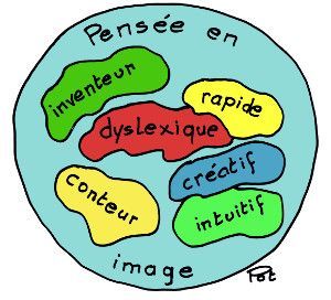expérimenter la dyslexie même sans être dyslexique