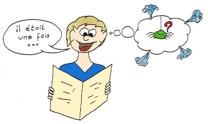 Le 'faux bon lecteur' : il peut faire illusion mais ne comprend pas ce qu'il lit. Le 'faux bon lecteur' : Lire sans comprendre n'est pas lire.