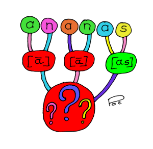 Déchiffrage phonologique, quand ça ne fonctionne pas